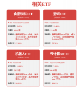 而苹果正在国产物牌的